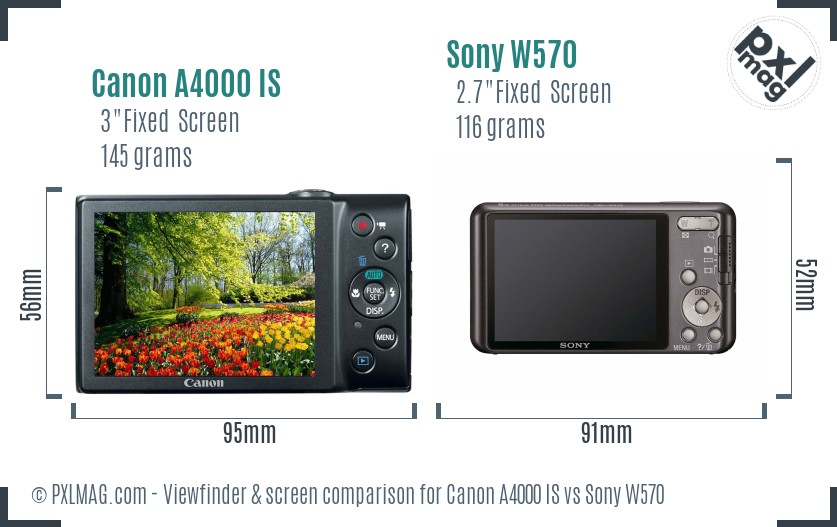 Canon A4000 IS vs Sony W570 Screen and Viewfinder comparison