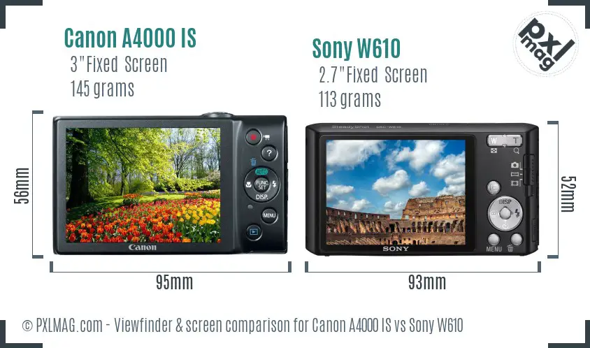 Canon A4000 IS vs Sony W610 Screen and Viewfinder comparison