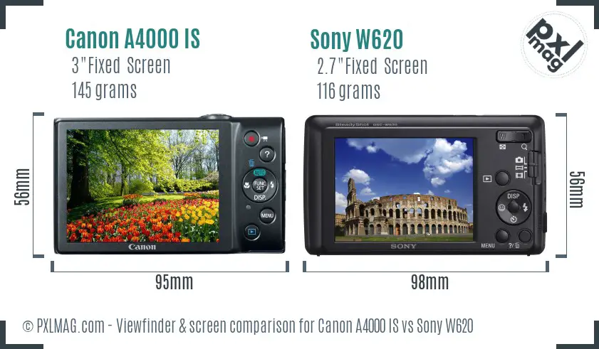 Canon A4000 IS vs Sony W620 Screen and Viewfinder comparison