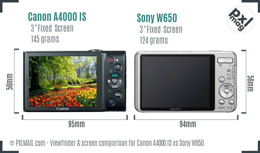 Canon A4000 IS vs Sony W650 Screen and Viewfinder comparison