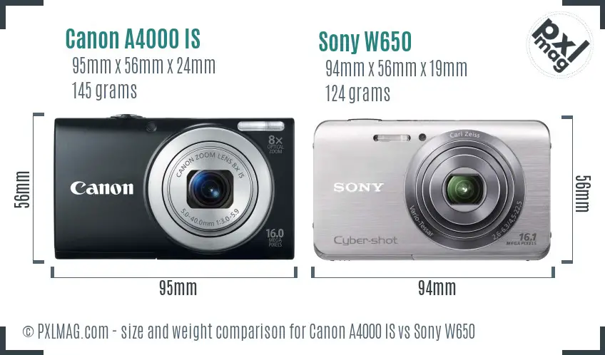 Canon A4000 IS vs Sony W650 size comparison