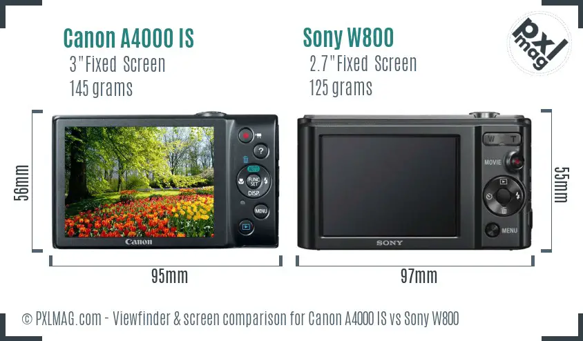 Canon A4000 IS vs Sony W800 Screen and Viewfinder comparison