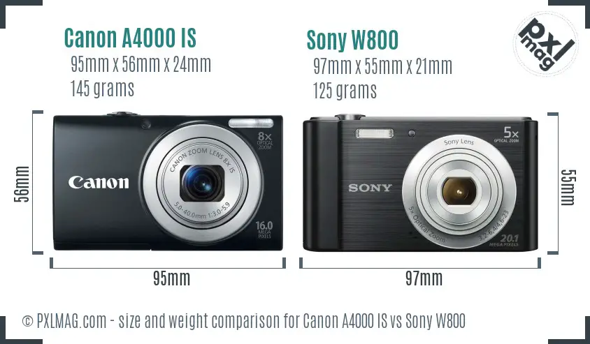 Canon A4000 IS vs Sony W800 size comparison