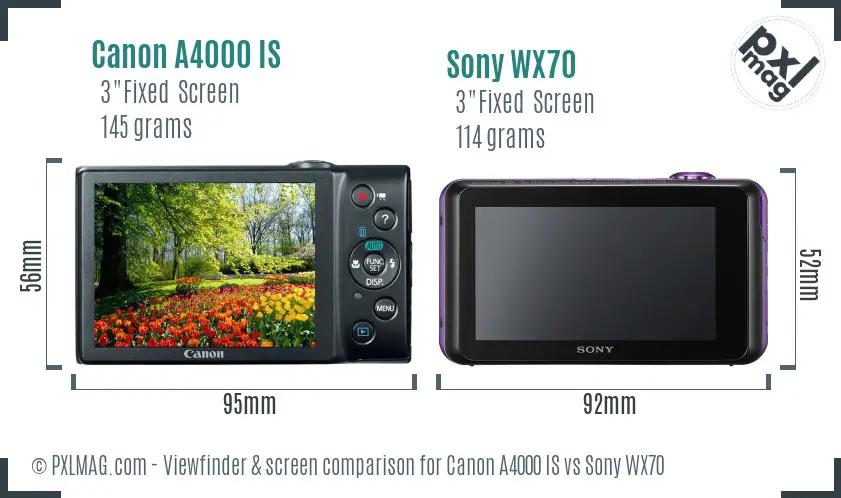 Canon A4000 IS vs Sony WX70 Screen and Viewfinder comparison