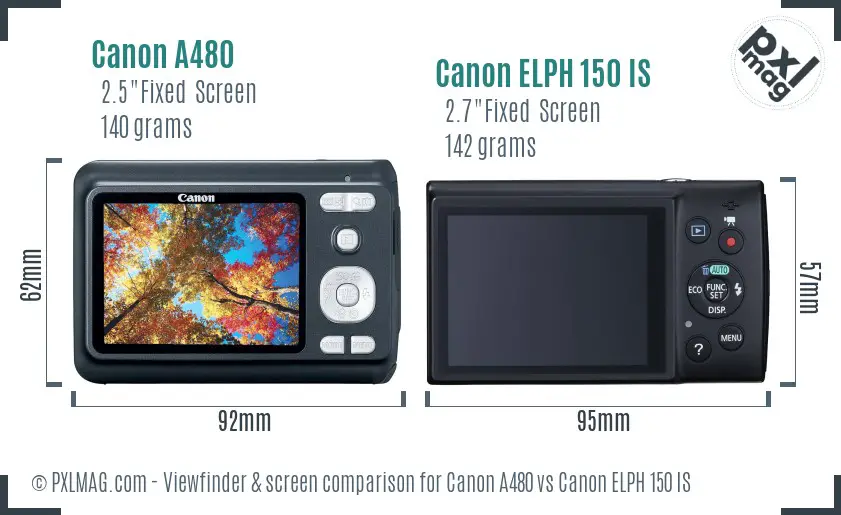 Canon A480 vs Canon ELPH 150 IS Screen and Viewfinder comparison