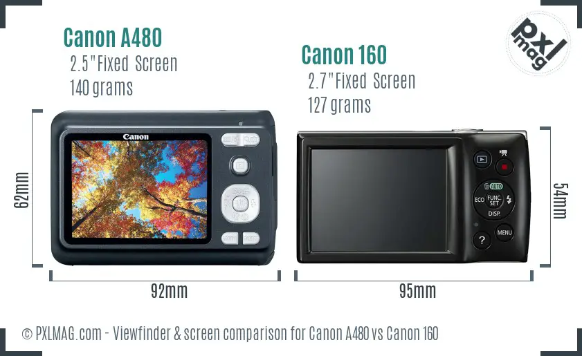 Canon A480 vs Canon 160 Screen and Viewfinder comparison