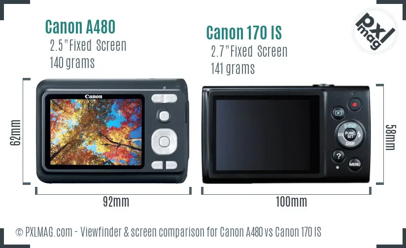 Canon A480 vs Canon 170 IS Screen and Viewfinder comparison Canon A480 vs Canon 170 IS Screen and Viewfinder comparison