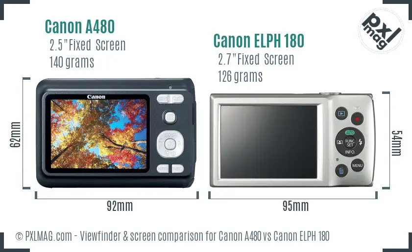 Canon A480 vs Canon ELPH 180 Screen and Viewfinder comparison