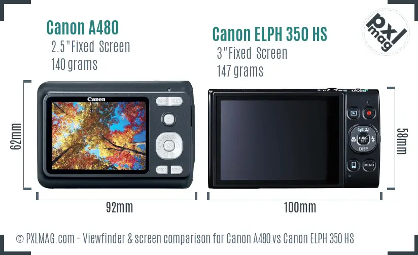 Canon A480 vs Canon ELPH 350 HS Screen and Viewfinder comparison