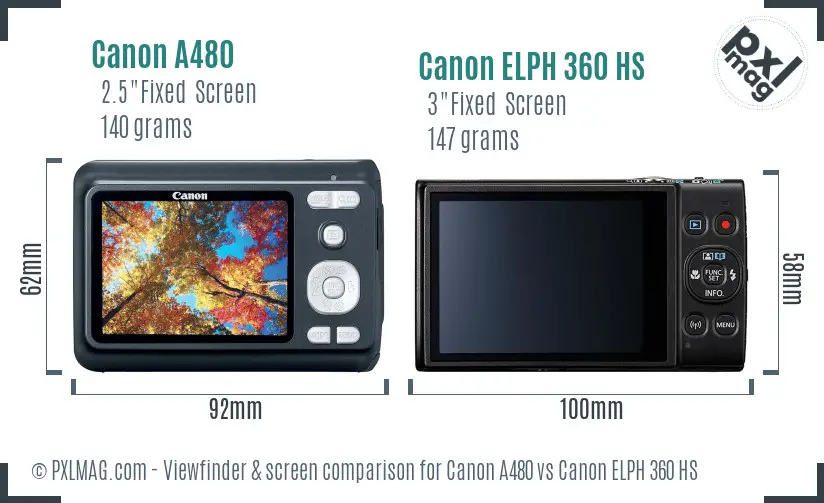 Canon A480 vs Canon ELPH 360 HS Screen and Viewfinder comparison