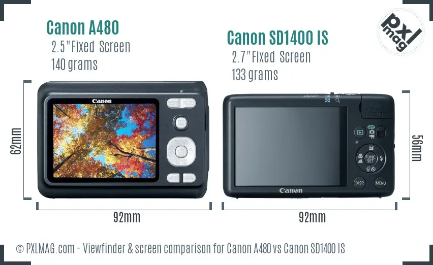 Canon A480 vs Canon SD1400 IS Screen and Viewfinder comparison