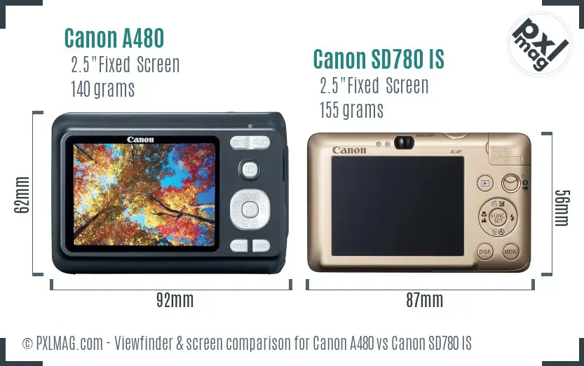 Canon A480 vs Canon SD780 IS Screen and Viewfinder comparison
