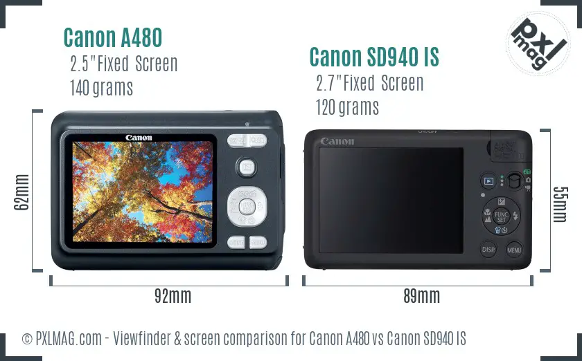 Canon A480 vs Canon SD940 IS Screen and Viewfinder comparison