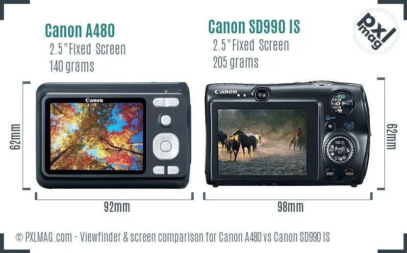 Canon A480 vs Canon SD990 IS Screen and Viewfinder comparison