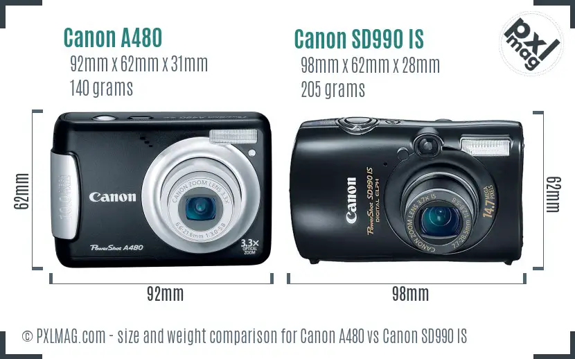 Canon A480 vs Canon SD990 IS size comparison