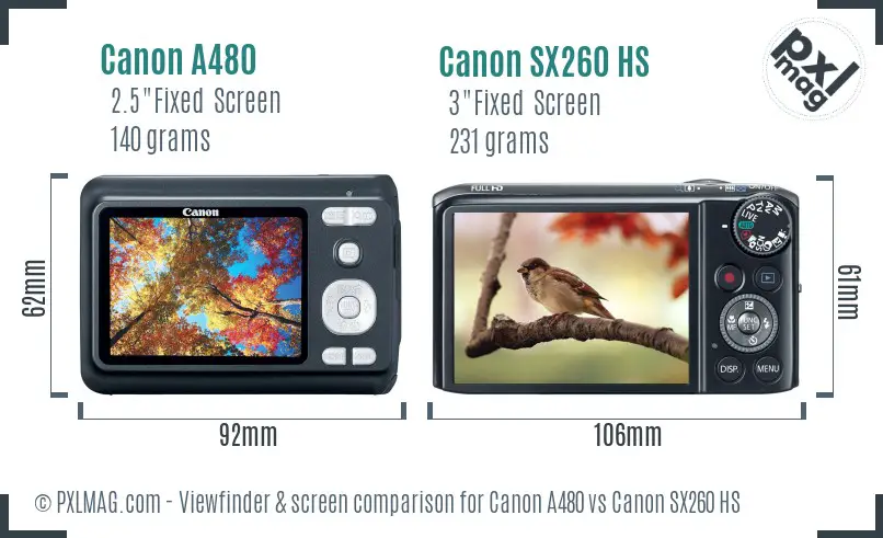 Canon A480 vs Canon SX260 HS Screen and Viewfinder comparison