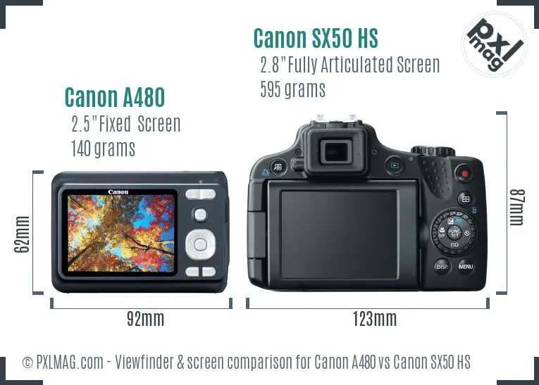 Canon A480 vs Canon SX50 HS Screen and Viewfinder comparison