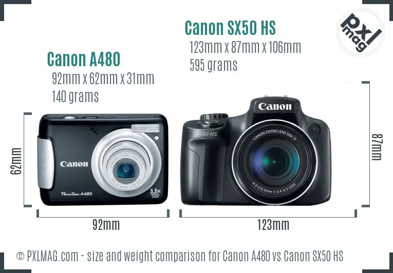 Canon A480 vs Canon SX50 HS size comparison