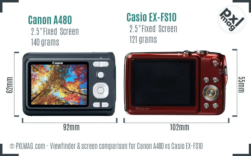 Canon A480 vs Casio EX-FS10 Screen and Viewfinder comparison