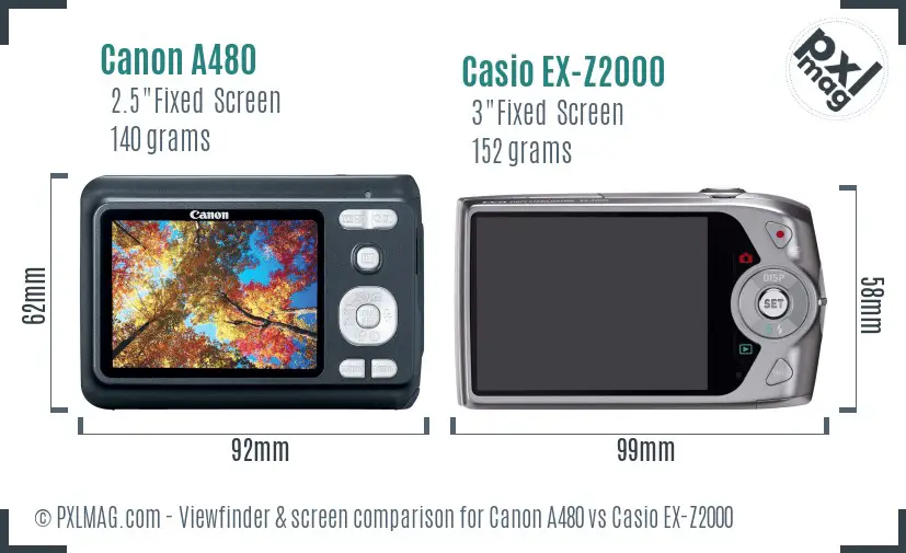 Canon A480 vs Casio EX-Z2000 Screen and Viewfinder comparison