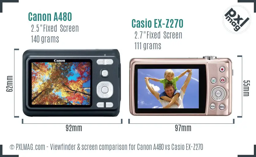 Canon A480 vs Casio EX-Z270 Screen and Viewfinder comparison
