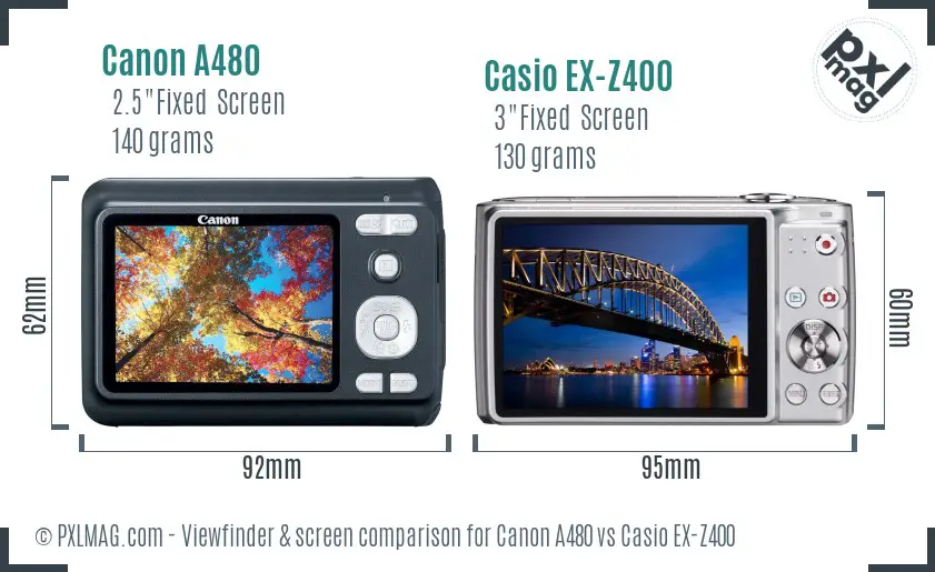 Canon A480 vs Casio EX-Z400 Screen and Viewfinder comparison