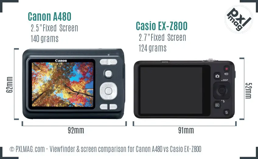 Canon A480 vs Casio EX-Z800 Screen and Viewfinder comparison