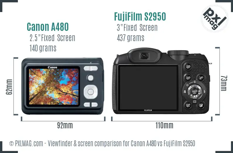 Canon A480 vs FujiFilm S2950 Screen and Viewfinder comparison