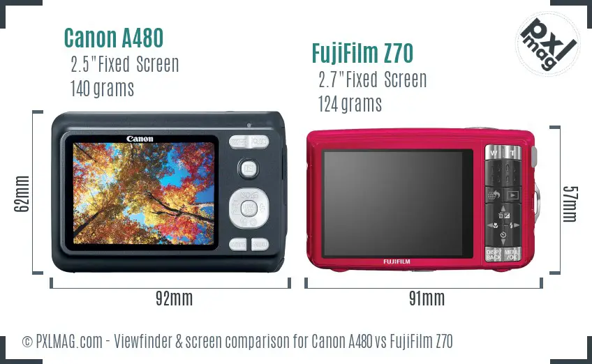 Canon A480 vs FujiFilm Z70 Screen and Viewfinder comparison