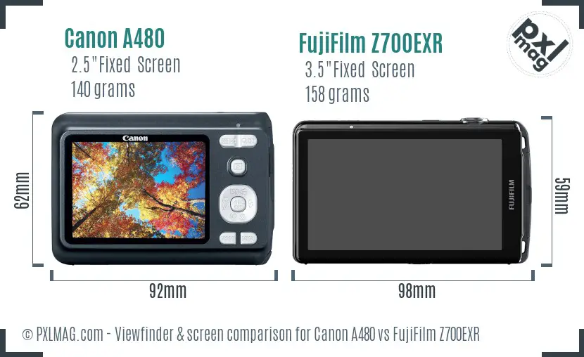 Canon A480 vs FujiFilm Z700EXR Screen and Viewfinder comparison