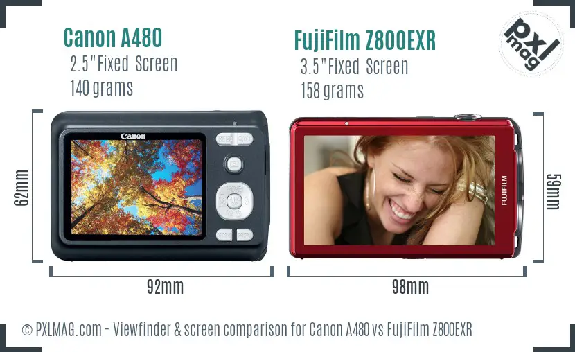 Canon A480 vs FujiFilm Z800EXR Screen and Viewfinder comparison