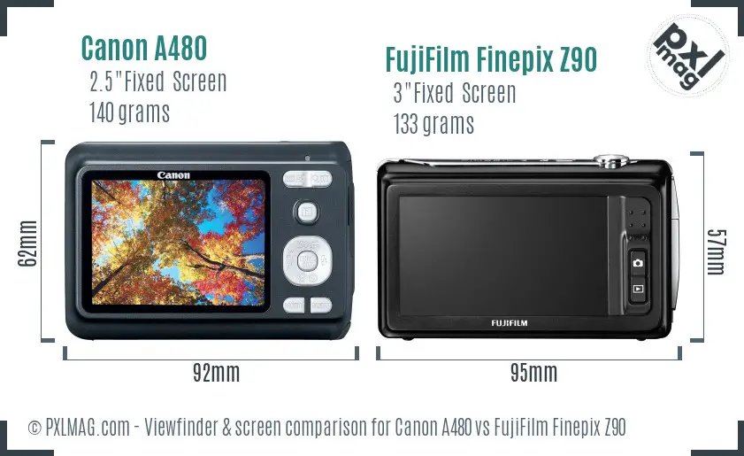 Canon A480 vs FujiFilm Finepix Z90 Screen and Viewfinder comparison