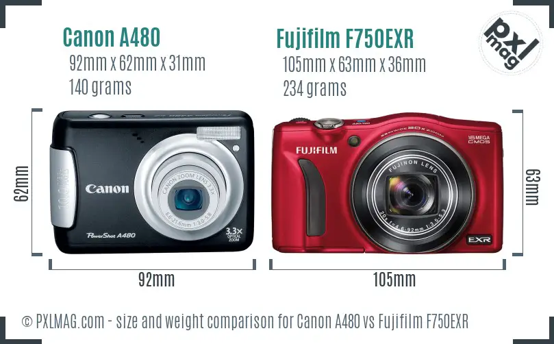 Canon A480 vs Fujifilm F750EXR size comparison
