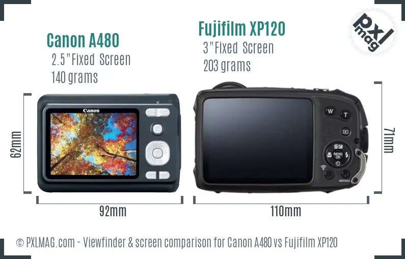 Canon A480 vs Fujifilm XP120 Screen and Viewfinder comparison
