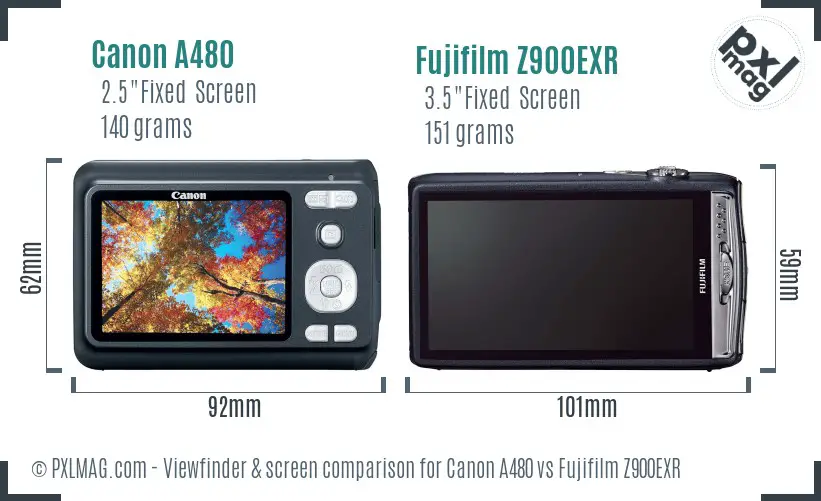 Canon A480 vs Fujifilm Z900EXR Screen and Viewfinder comparison