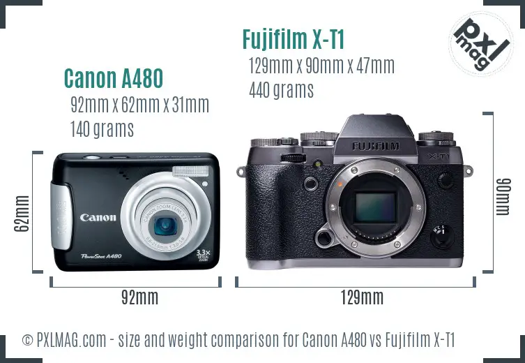 Canon A480 vs Fujifilm X-T1 size comparison
