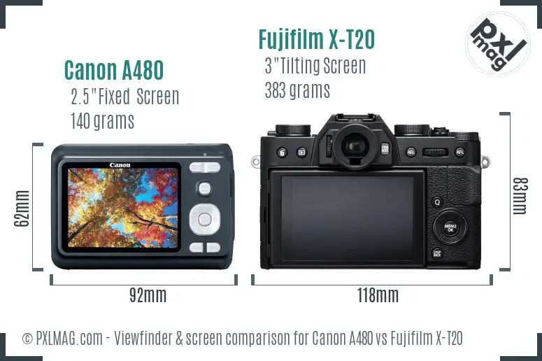 Canon A480 vs Fujifilm X-T20 Screen and Viewfinder comparison