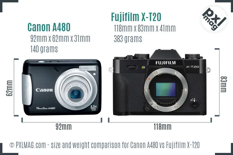 Canon A480 vs Fujifilm X-T20 size comparison