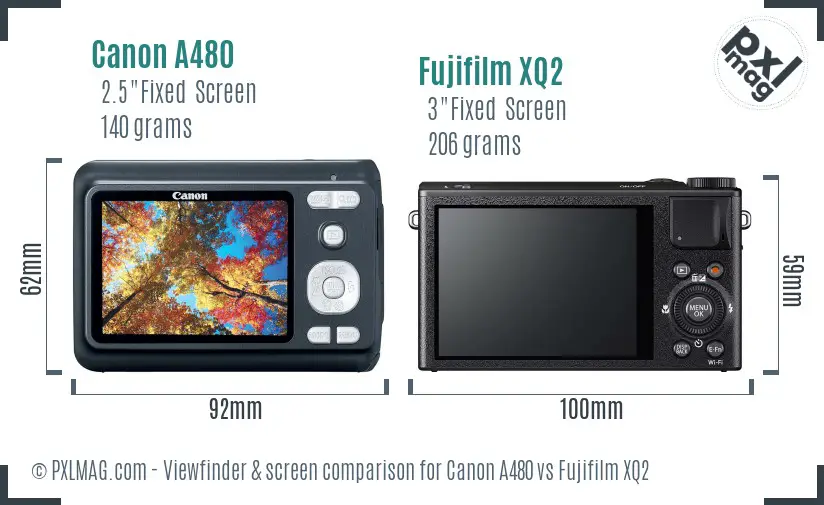 Canon A480 vs Fujifilm XQ2 Screen and Viewfinder comparison