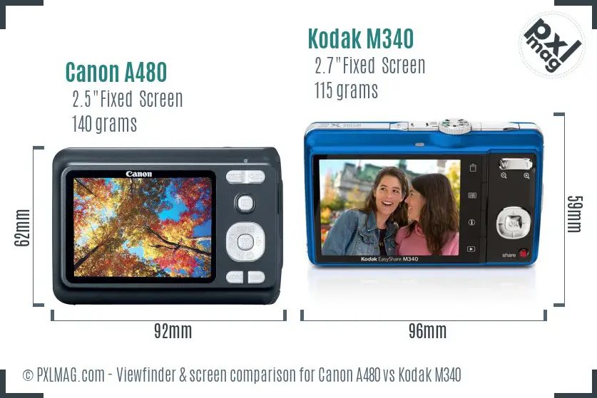 Canon A480 vs Kodak M340 Screen and Viewfinder comparison