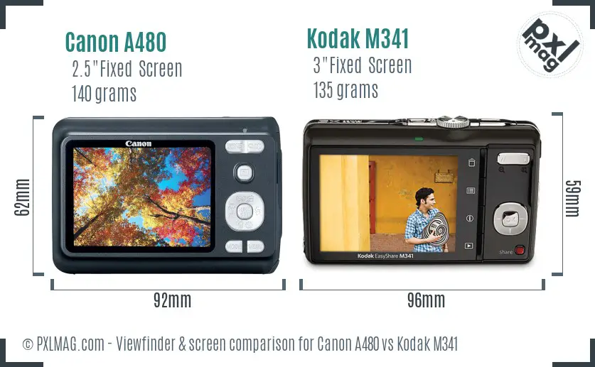 Canon A480 vs Kodak M341 Screen and Viewfinder comparison
