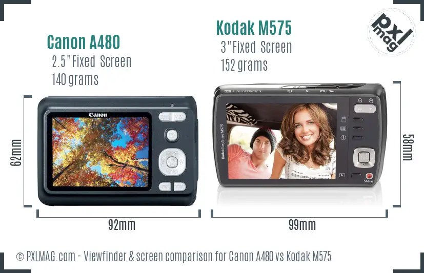 Canon A480 vs Kodak M575 Screen and Viewfinder comparison