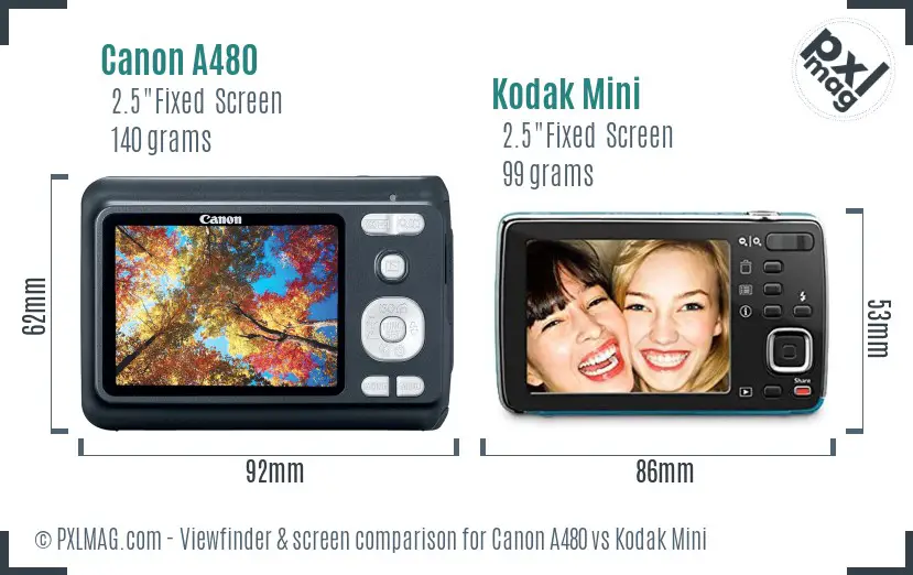 Canon A480 vs Kodak Mini Screen and Viewfinder comparison