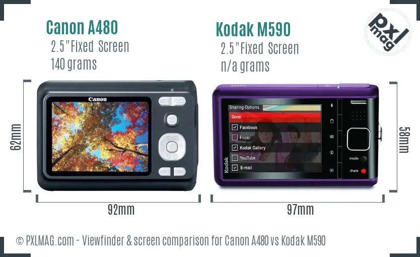 Canon A480 vs Kodak M590 Screen and Viewfinder comparison