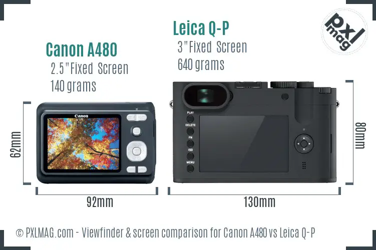 Canon A480 vs Leica Q-P Screen and Viewfinder comparison