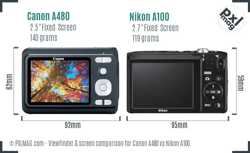 Canon A480 vs Nikon A100 Screen and Viewfinder comparison