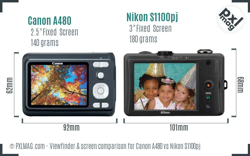Canon A480 vs Nikon S1100pj Screen and Viewfinder comparison