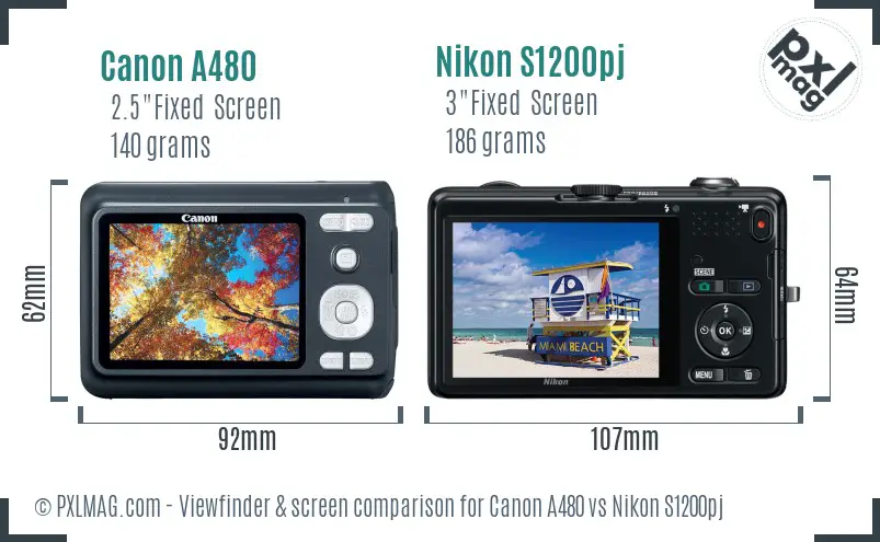 Canon A480 vs Nikon S1200pj Screen and Viewfinder comparison