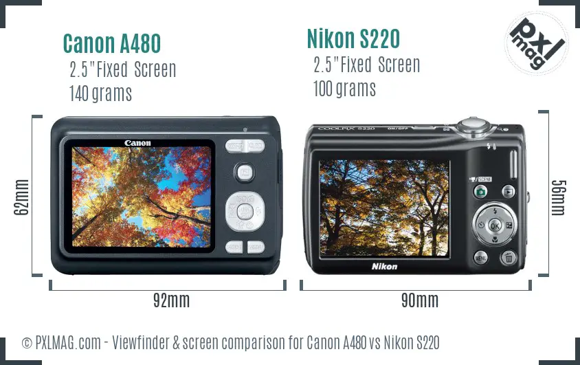 Canon A480 vs Nikon S220 Screen and Viewfinder comparison