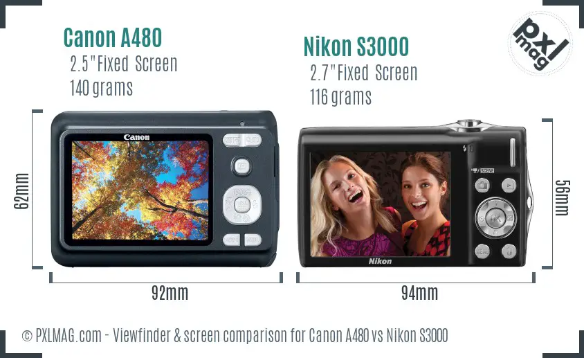 Canon A480 vs Nikon S3000 Screen and Viewfinder comparison